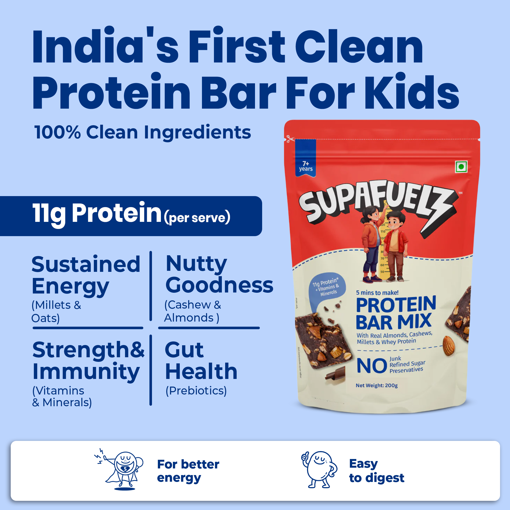 Protein Bar Mix | 7+ Yrs | Growth Support | Chocolate | 200g
