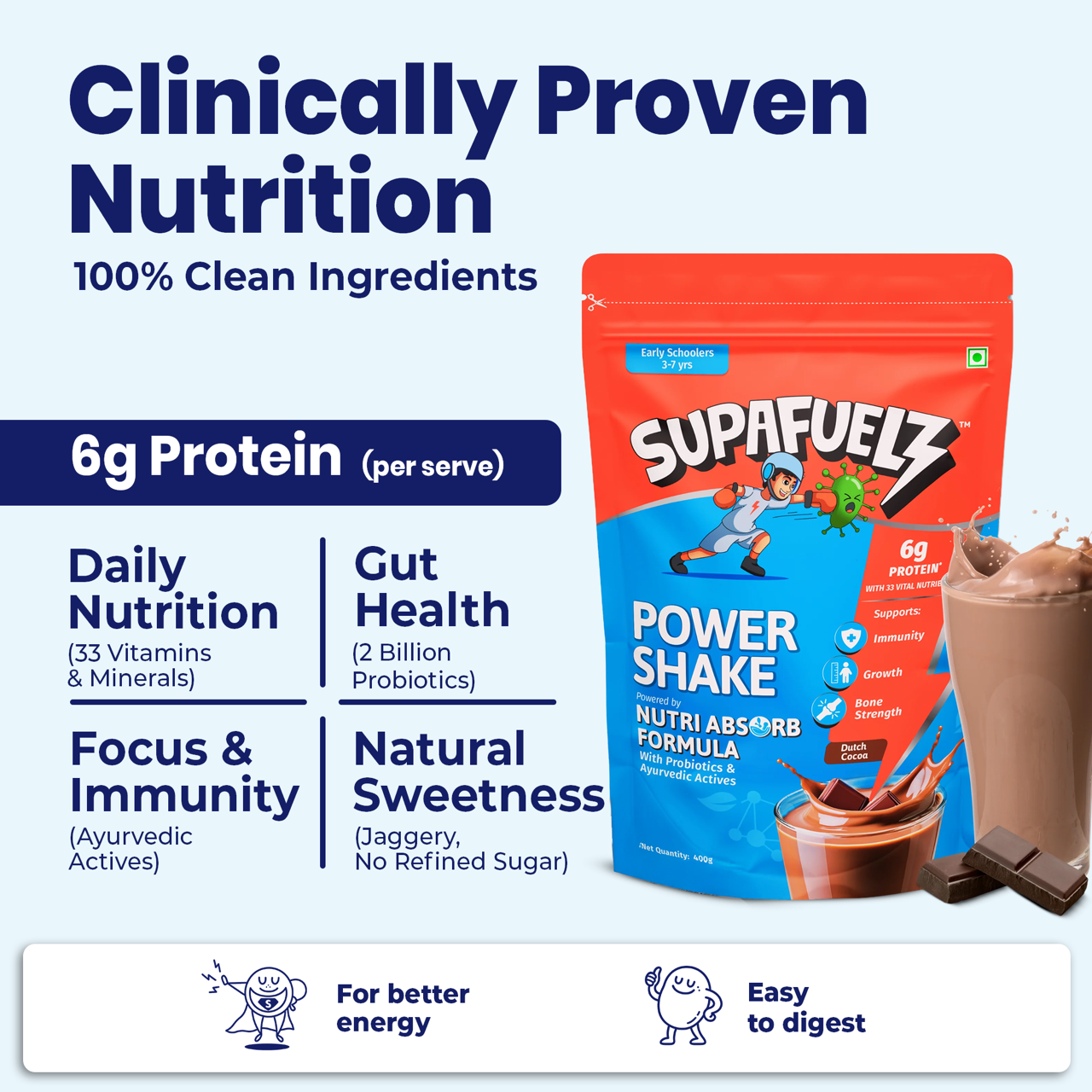 Power Shake for 3-7 Yrs | Growth Support | Chocolate | 400g