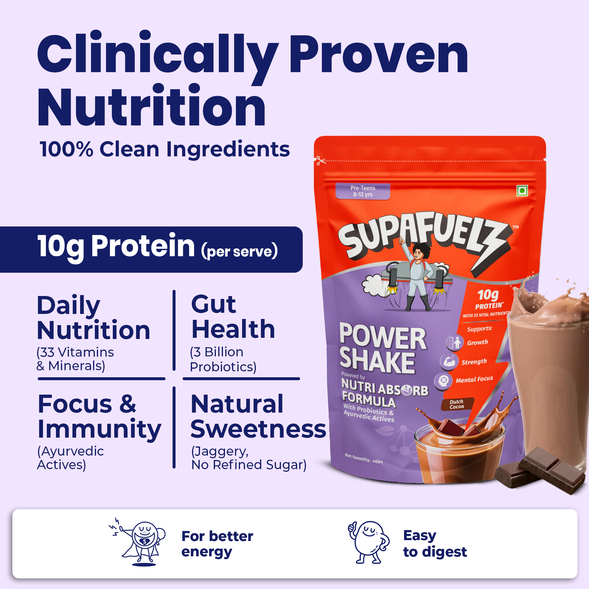 Hi-Protein Power Shake | Girls & Boys 8-12 Year | For Height, Strength, Mental Focus | 400 gm | 13 Serves