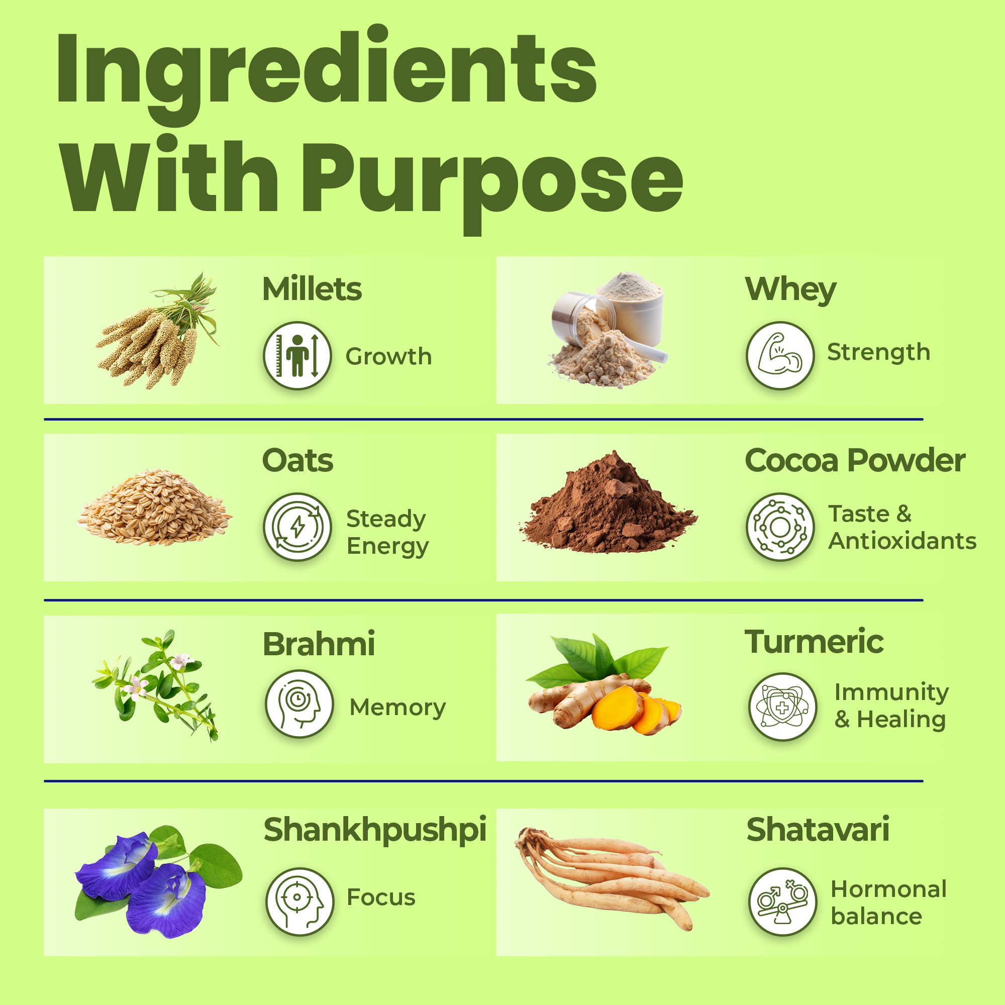 Power Shake for teen girls
