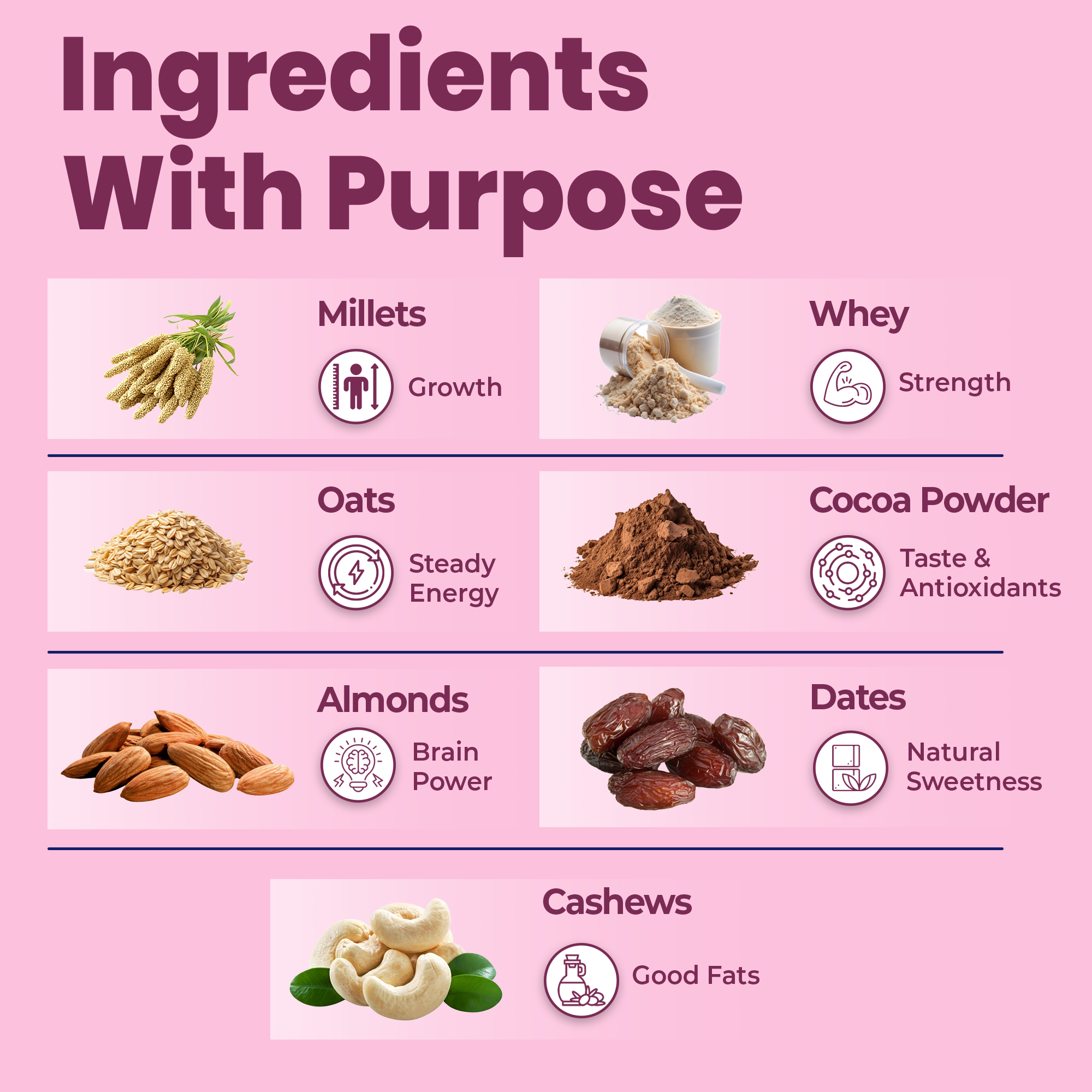 No Bake Cookie Mix | 3+ Yrs | Growth Support | Chocolate | 200g