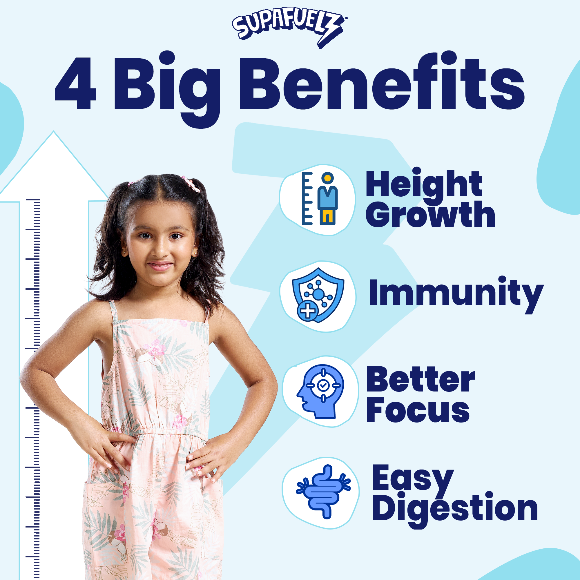 Power Shake for 3-7 Yrs | Growth Support | Chocolate | 400g