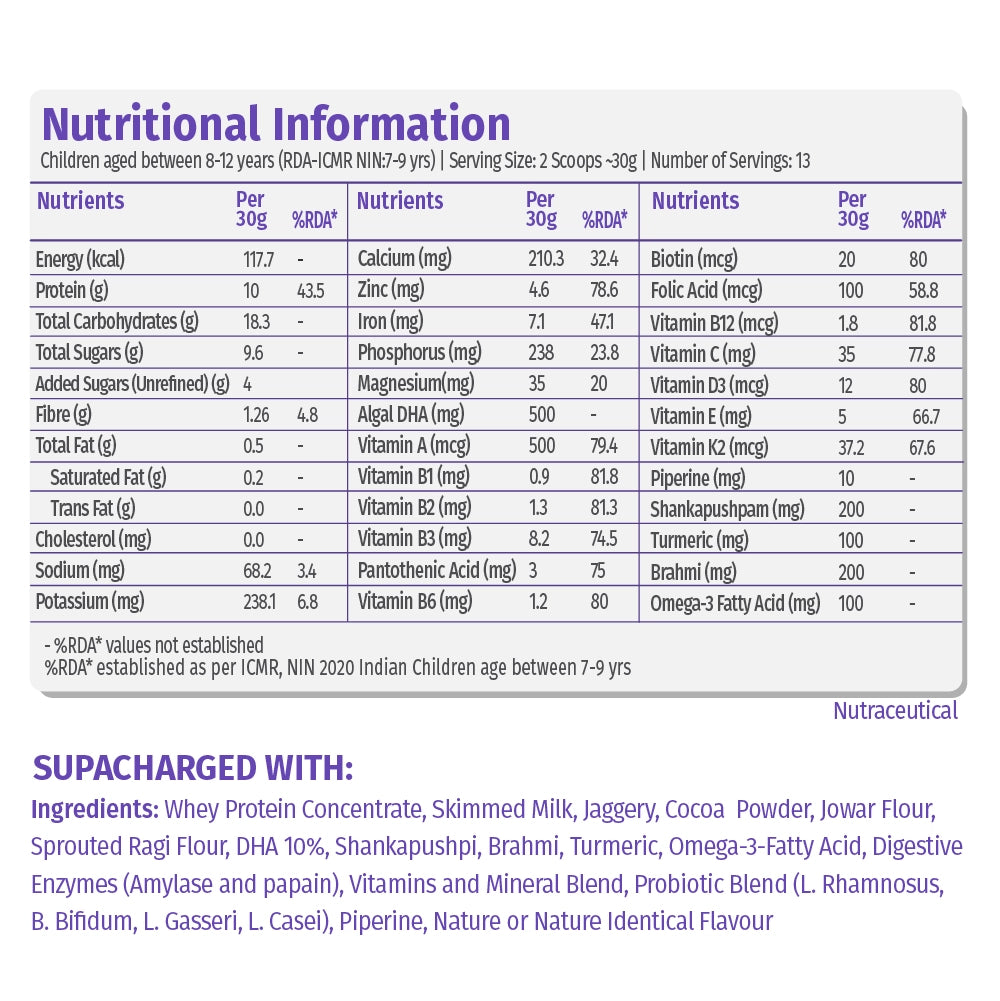 Combo of Power Shake for Active Kids (8-12 Yrs) + (3-7 Yrs) | Chocolate | 400g