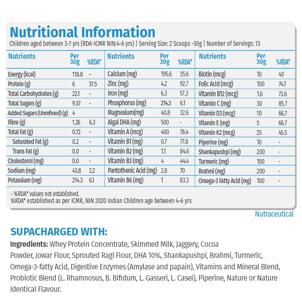 Combo of Power Shake for Active Kids (8-12 Yrs) + (3-7 Yrs) | Chocolate | 400g