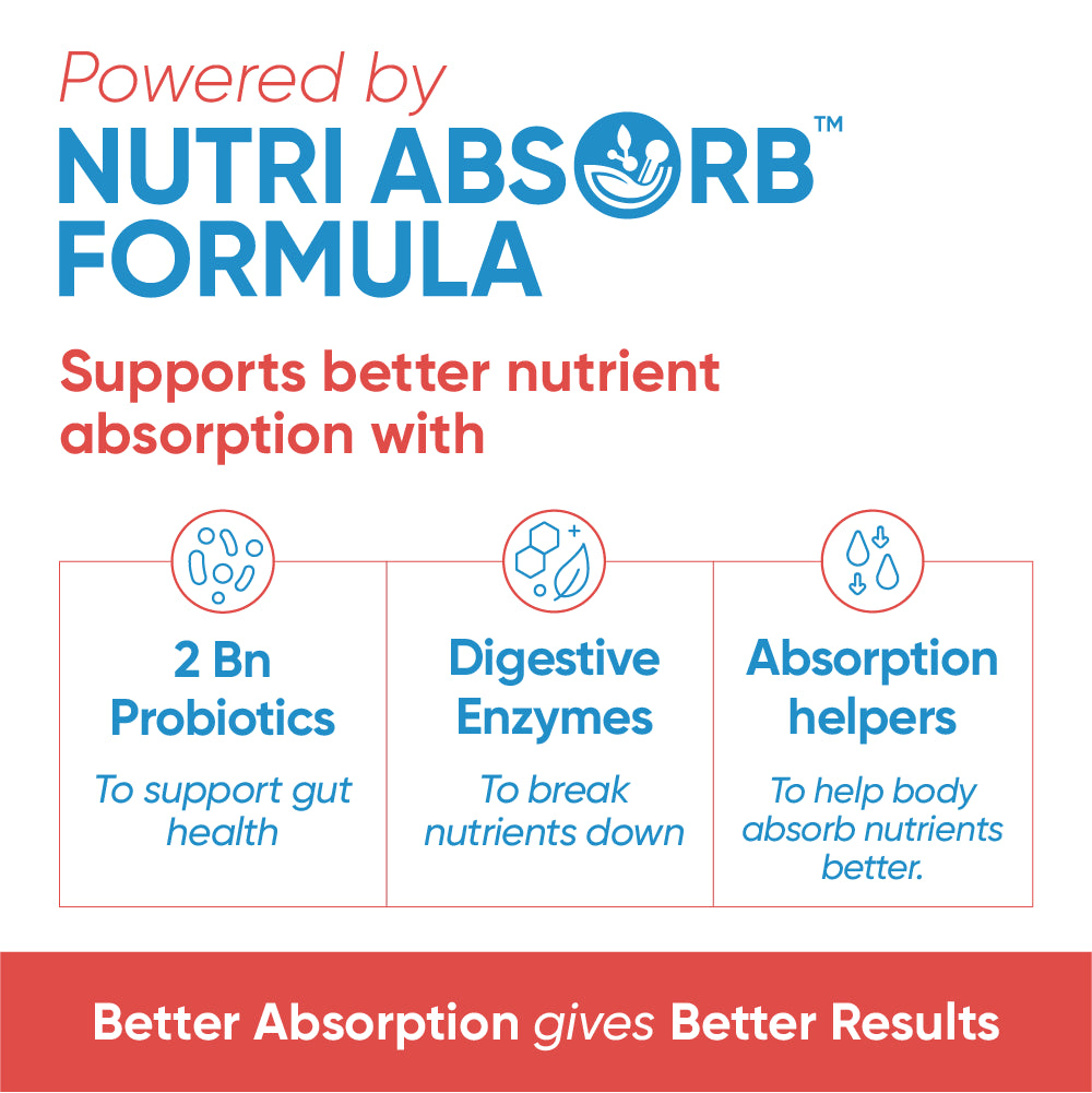 Power Shake for Active Kids (3–7 Yrs) | Chocolate | 400g