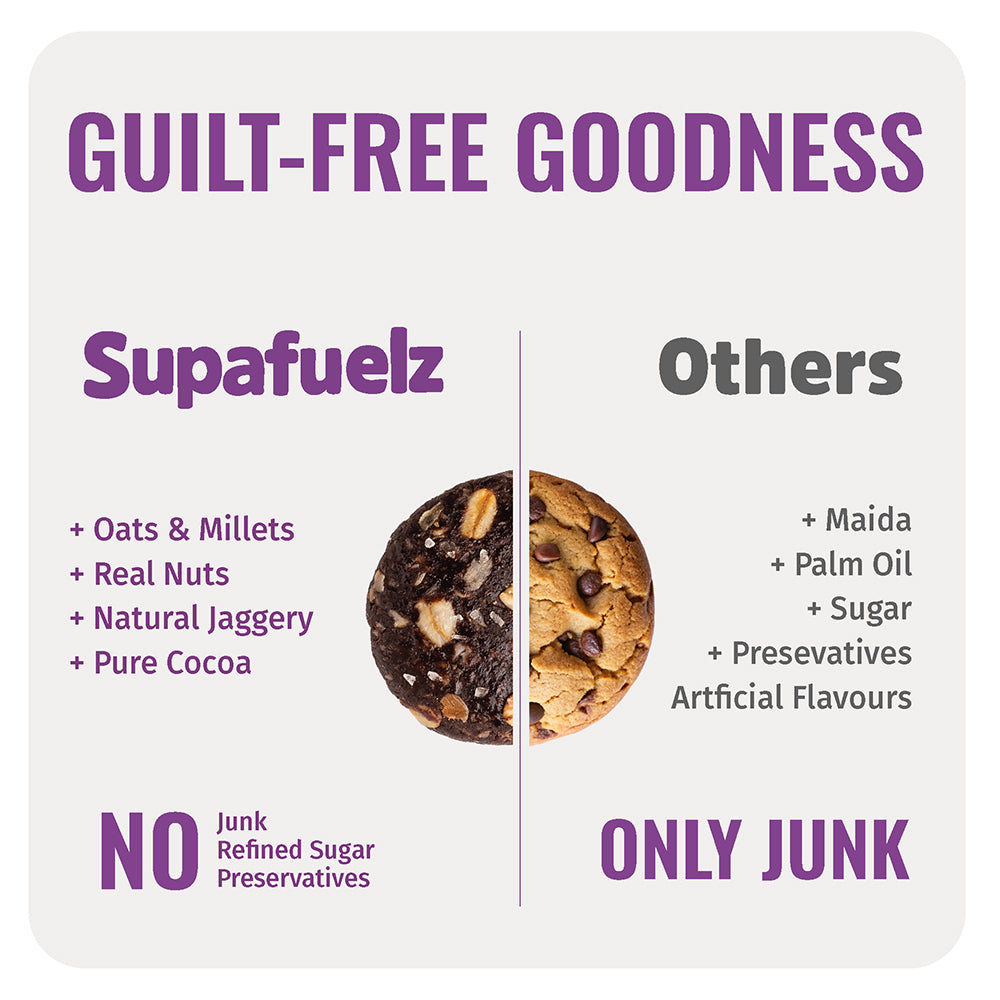 No Bake Cookie Mix | 3+ Yrs | Growth Support | Chocolate | 200g
