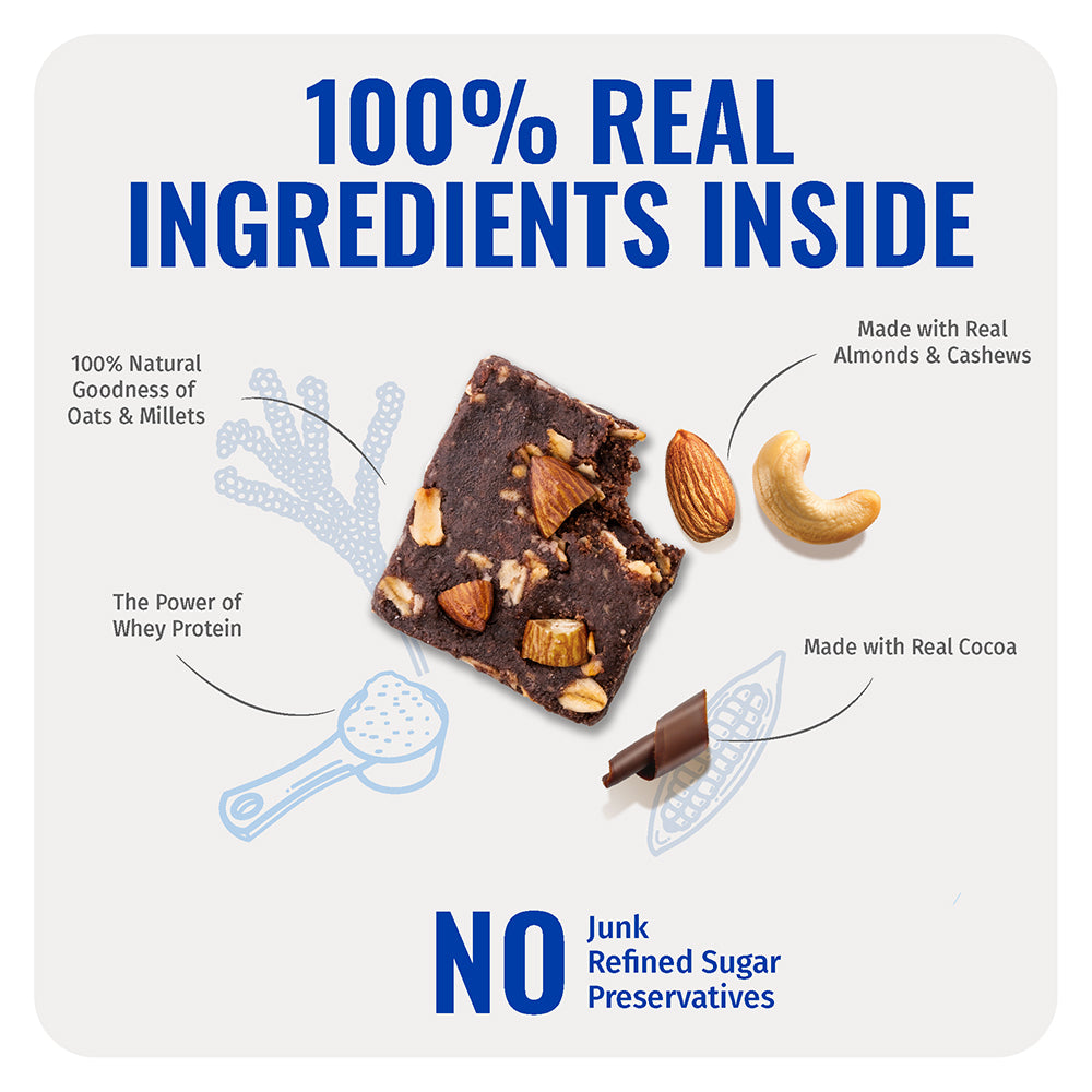 Protein Bar Mix | 7 Years and above | 200 gm | 10 Serves