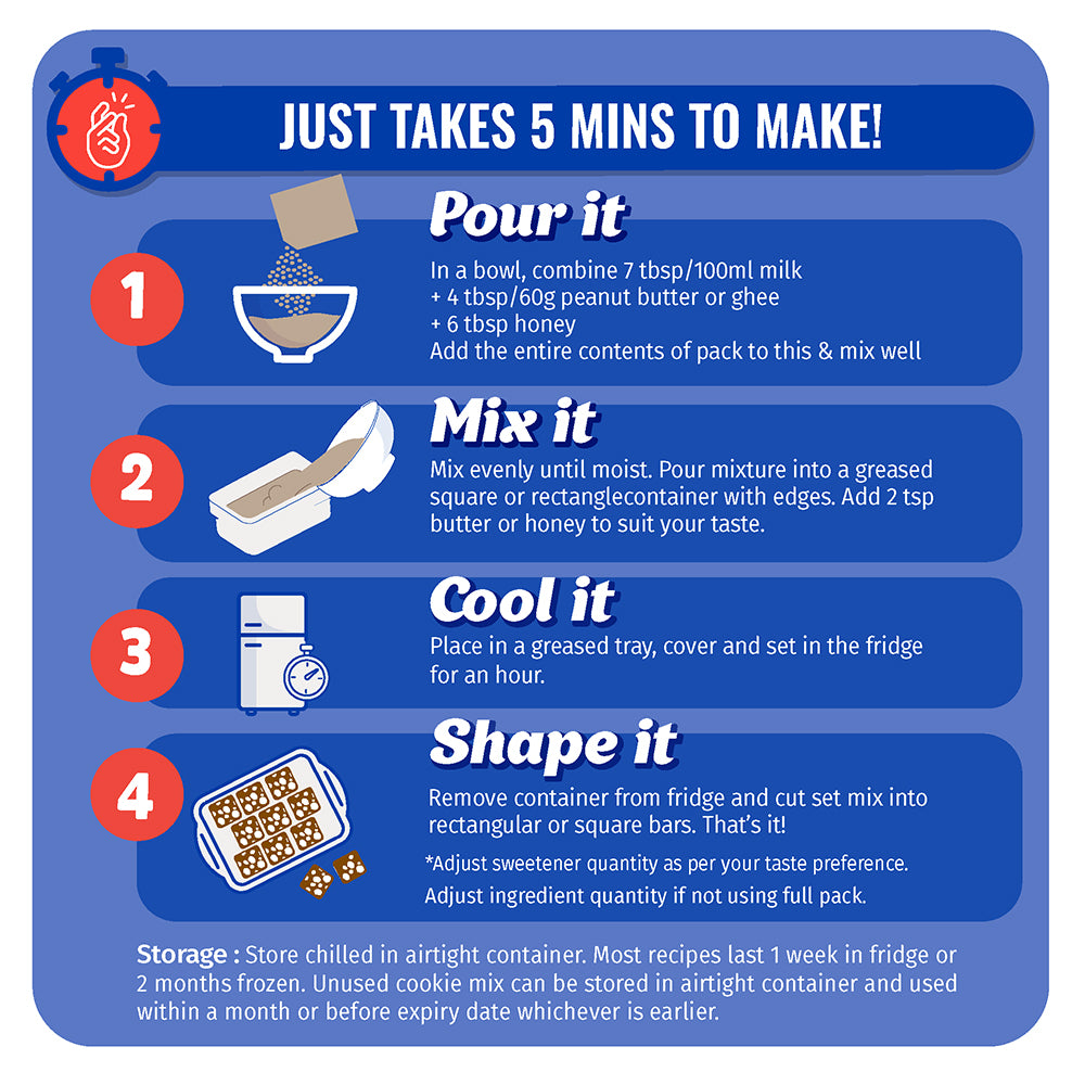 Protein Bar Mix | 7 Years and above | 200 gm | 10 Serves