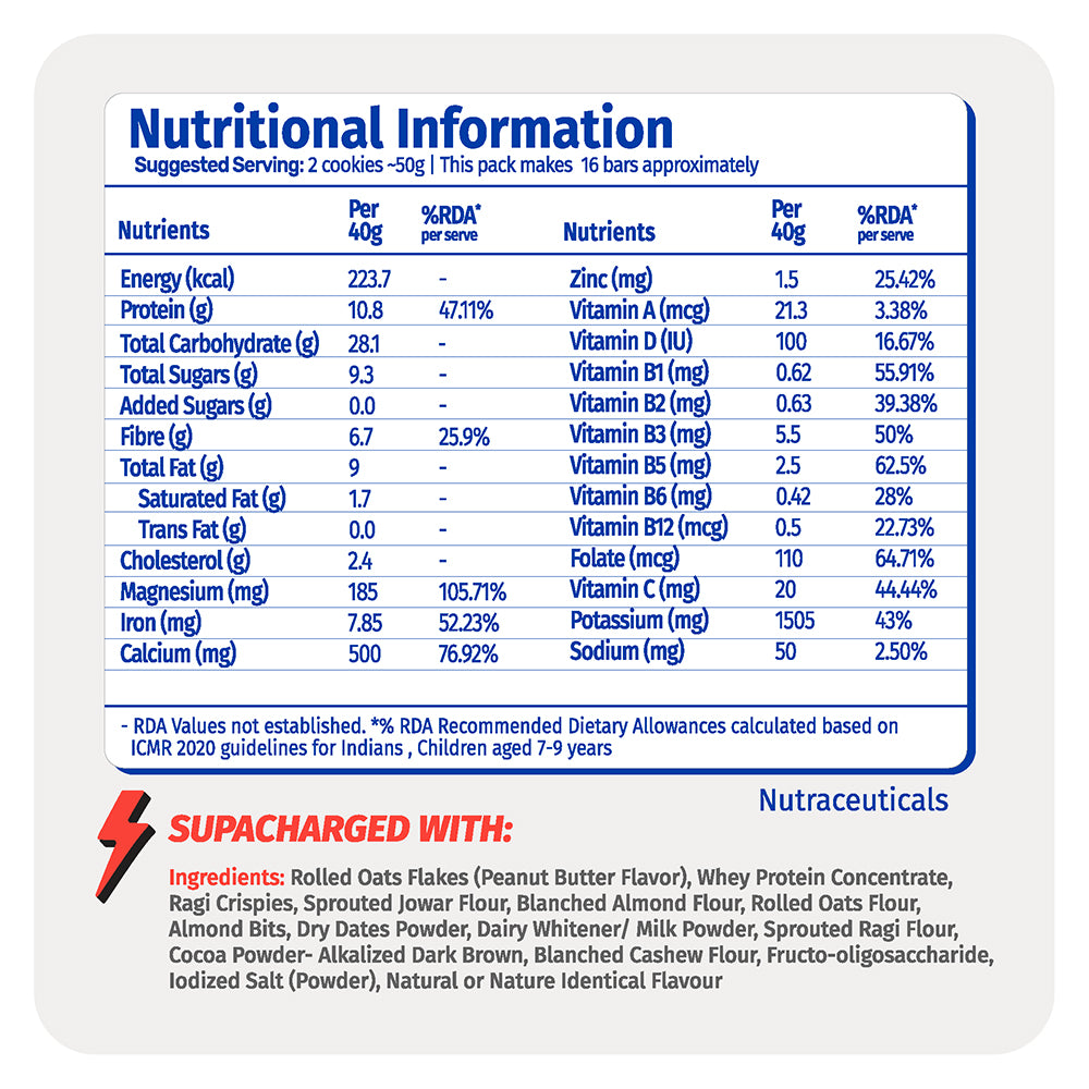 Protein Bar Mix | 7 Years and above | 200 gm | 10 Serves