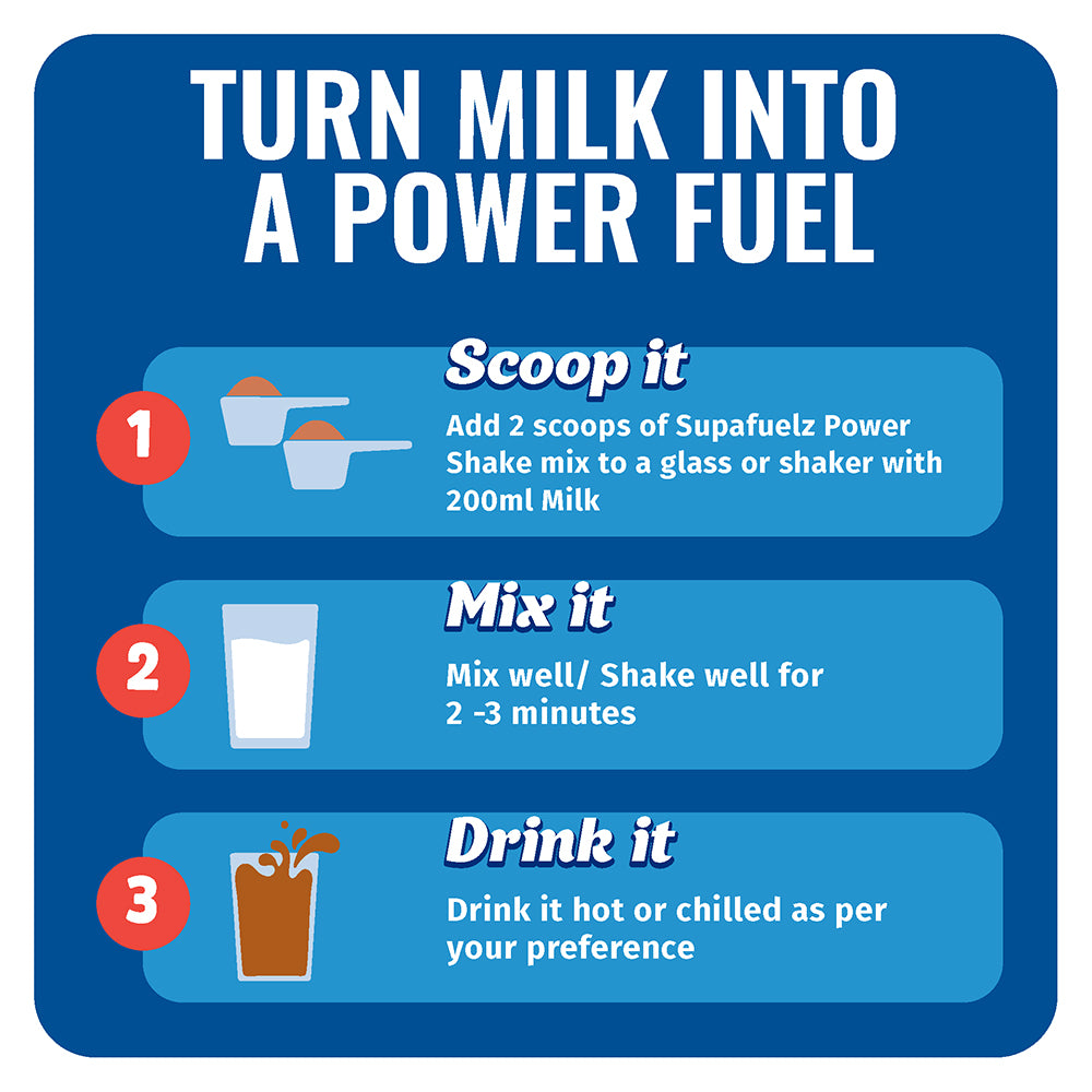 Hi-Protein Power Shake | 3-7 Year | For Immunity, Growth, Bone Strength | 400 gm | 13 Serves