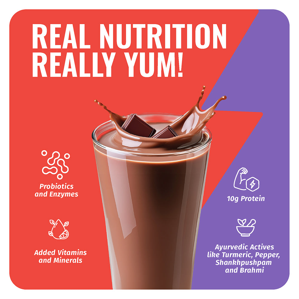 Hi-Protein Power Shake | Girls & Boys 8-12 Year | For Height, Strength, Mental Focus | 400 gm | 13 Serves