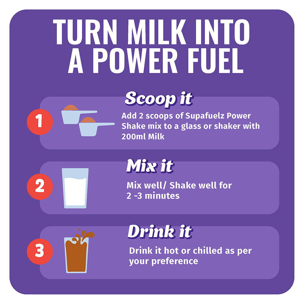 Hi-Protein Power Shake | Girls & Boys 8-12 Year | For Height, Strength, Mental Focus | 400 gm | 13 Serves