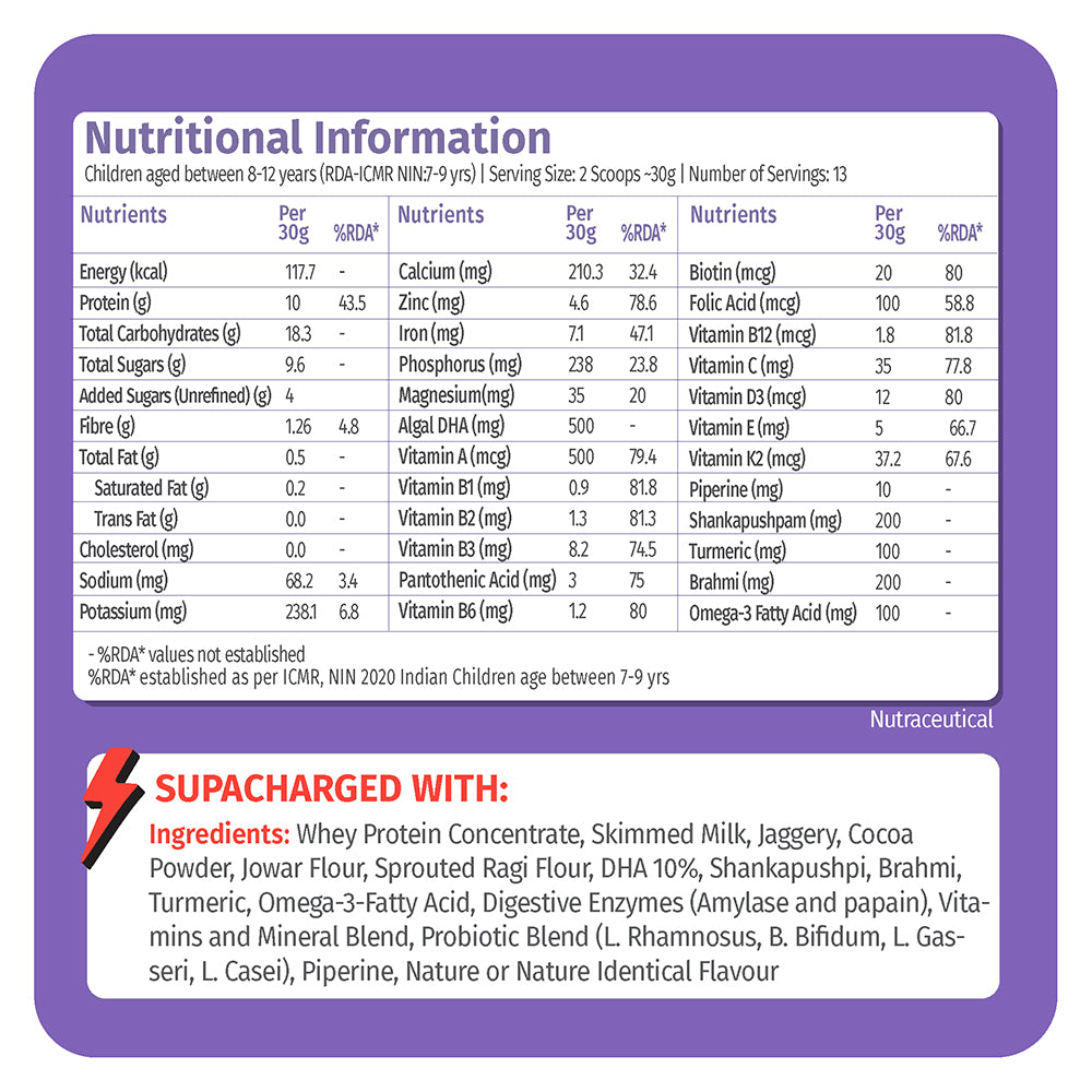 Hi-Protein Power Shake | Girls & Boys 8-12 Year | For Height, Strength, Mental Focus | 400 gm | 13 Serves