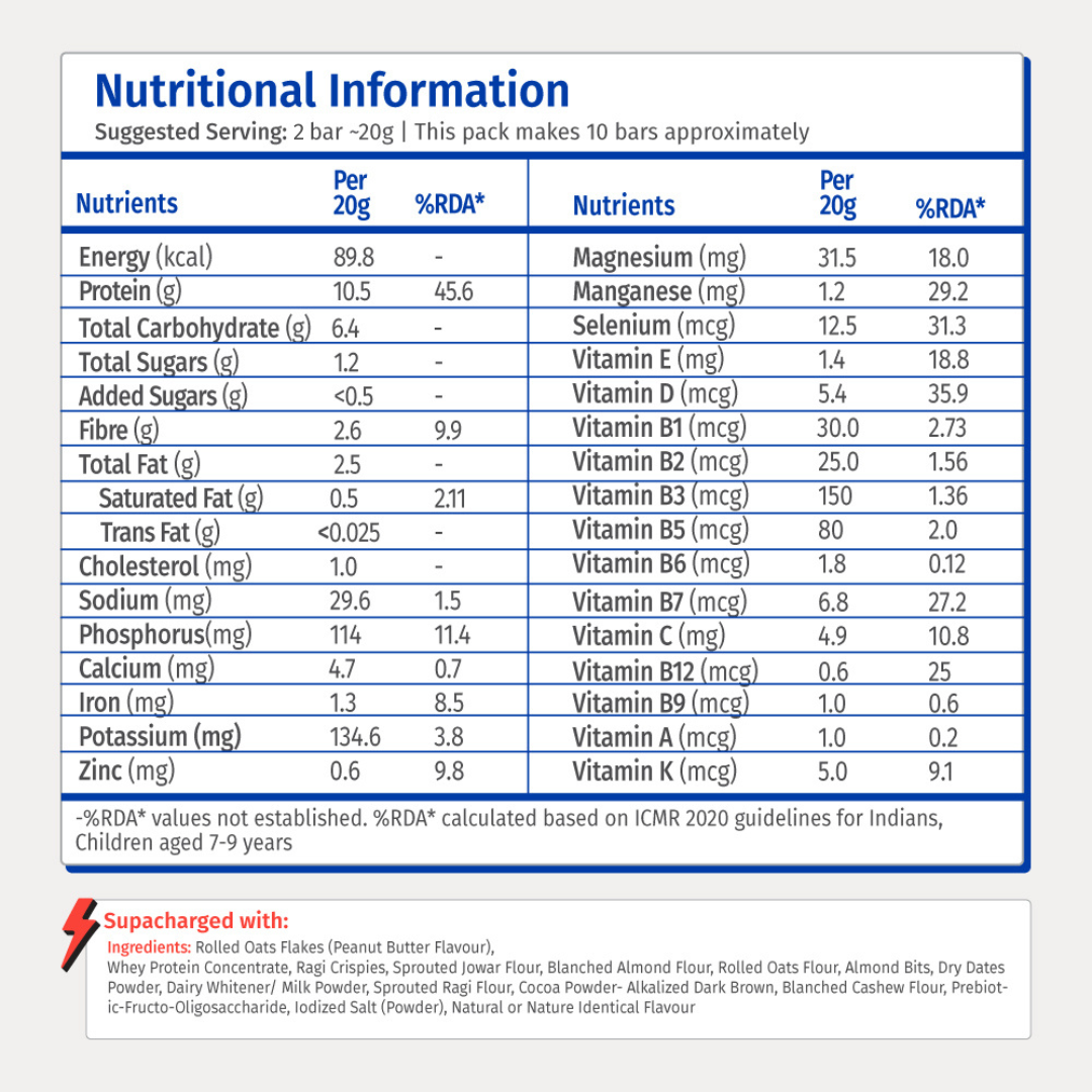 Protein Bar Mix | 7+ Yrs | Growth Support | Chocolate | 200g