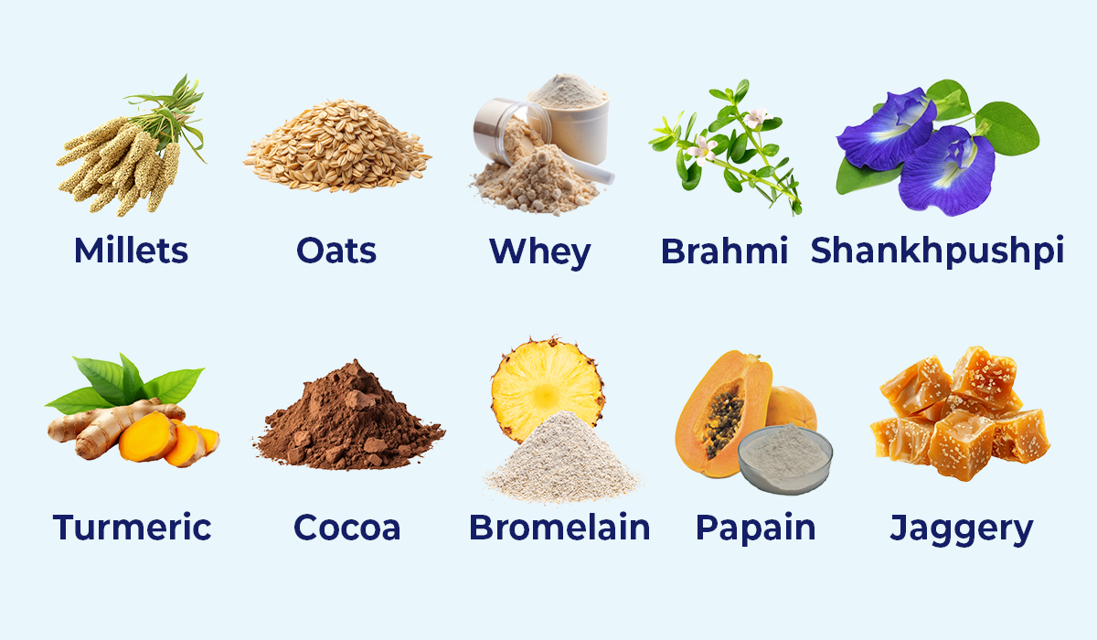 Ingredients