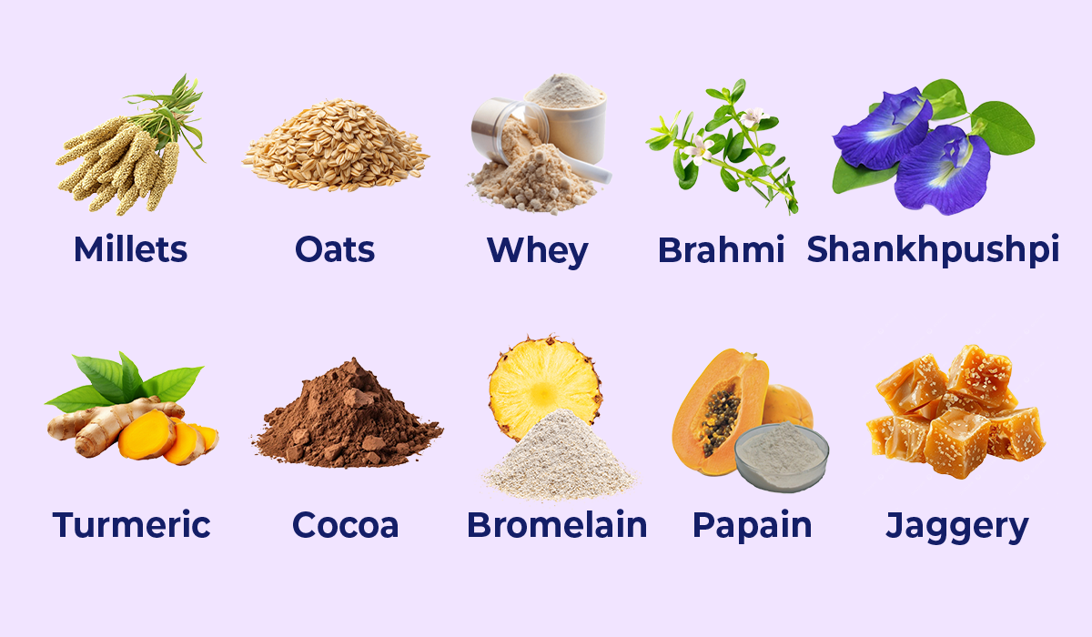 Ingredients
