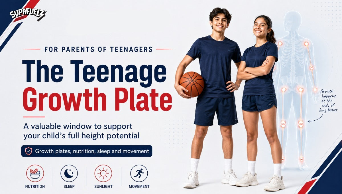 The Teenage Growth Plate: A Valuable Window to Support Your Child’s Full Height Potential