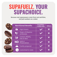 Hi-Protein No-Bake Cookie Mix
