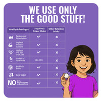 Power Shake for tweens