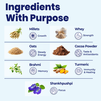 Power Shake Health Drink for 3-7 yr kids