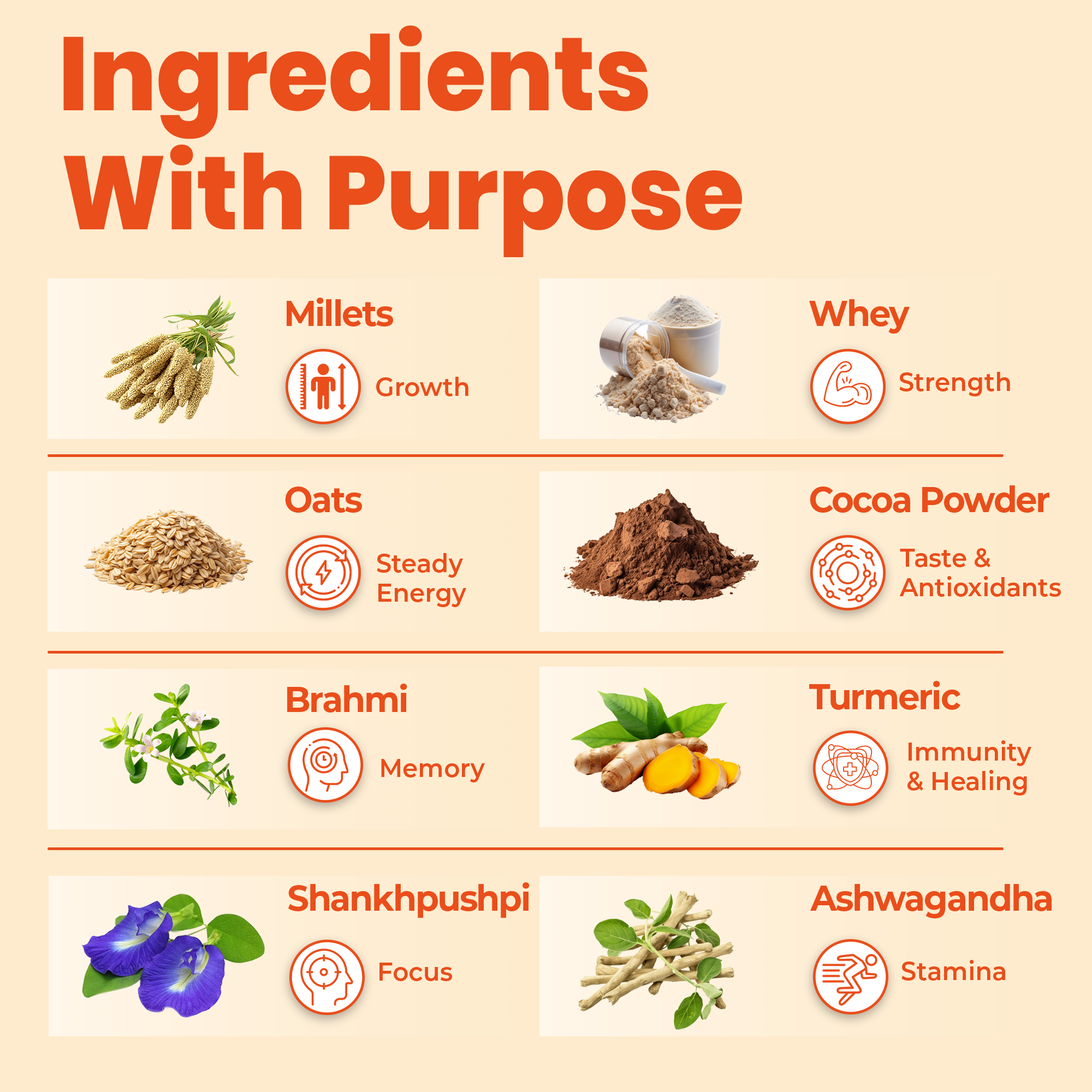 Power Shake Health Drink for teen boys | Chocolate 400g