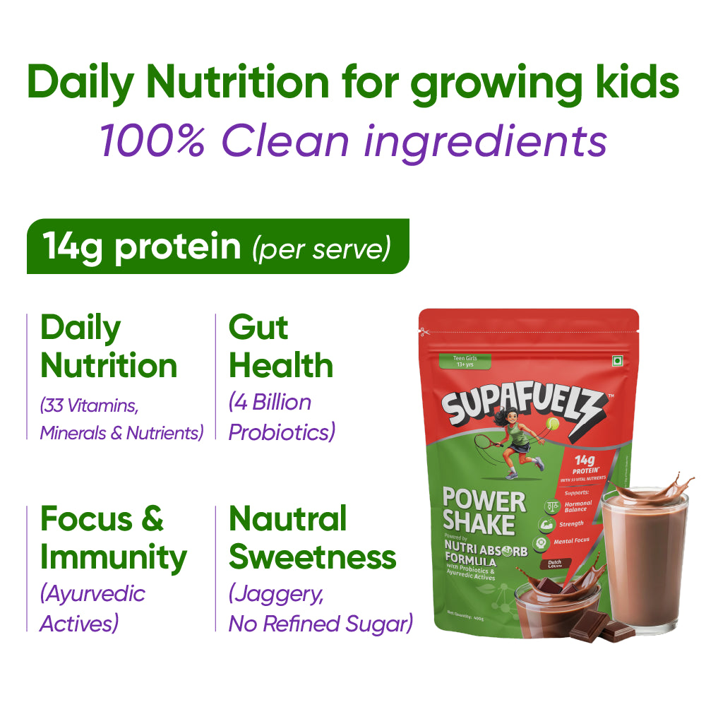 Daily Nutrition Shake for Active Teen Girls (13+)