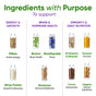 Power Shake for Teen Girls (13+ Yrs) | Chocolate
