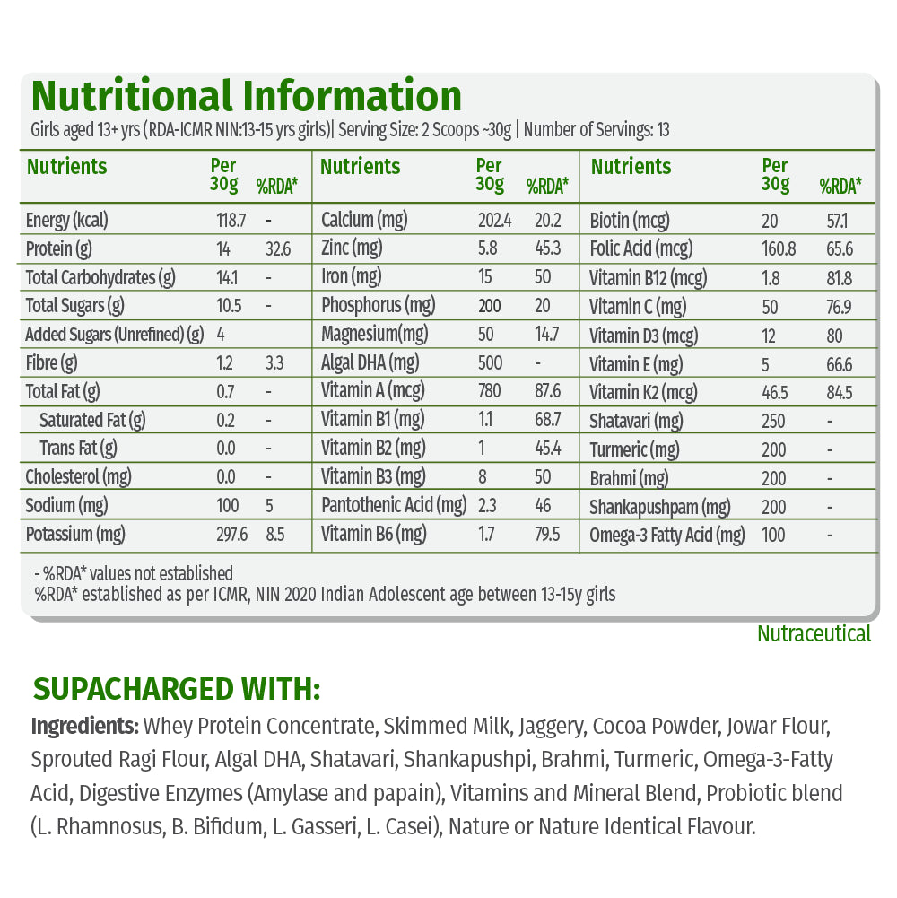 Daily Nutrition Shake for Active Teen Girls (13+)