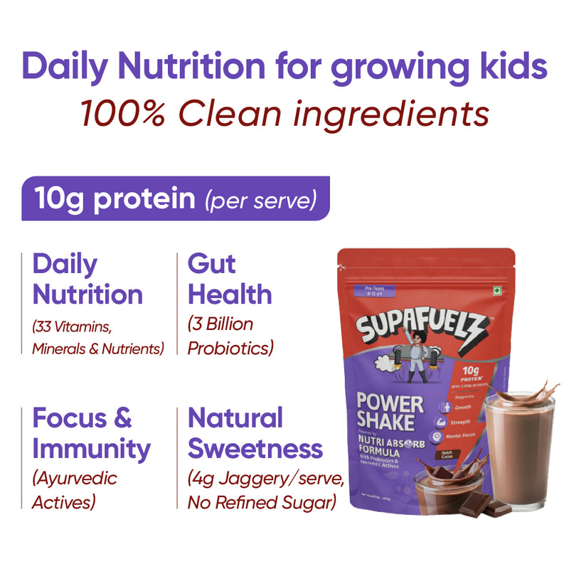 Power Shake for Active Kids (8-12 Yrs) | Chocolate