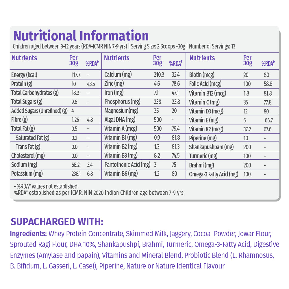 Power Shake for Active Kids (8-12 Yrs) | Chocolate | 400g