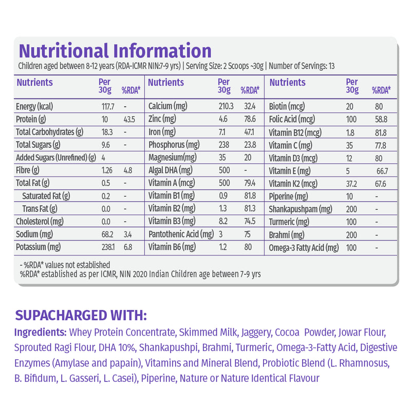 Power Shake for Active Kids (8-12 Yrs) | Chocolate