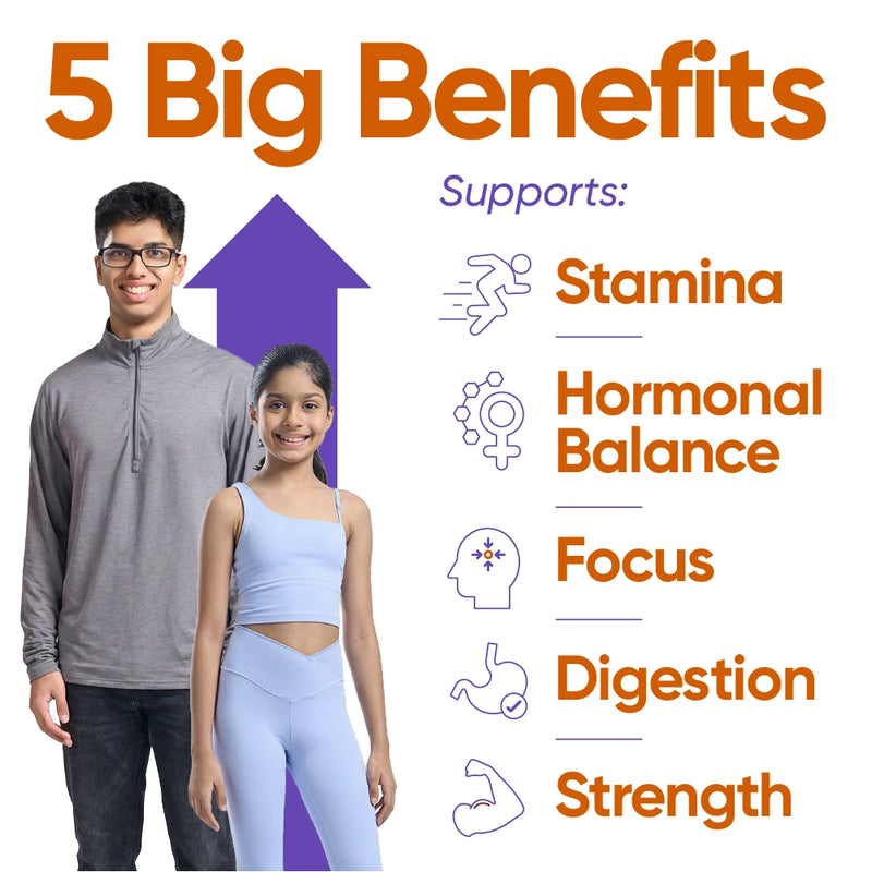 Combo of Power Shake for Active Teen Boys (8 +12 Years) + (13+ Years) | Chocolate | 800g