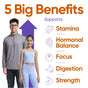Combo of Power Shake for Active Teen Boys (8 +12 Years) + (13+ Years) | Chocolate | 800g