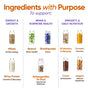 Combo of Power Shake for Active Teen Boys (8 +12 Years) + (13+ Years) | Chocolate | 800g