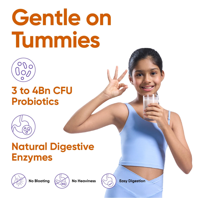 Combo of Power Shake for Active Teen Boys (8 +12 Years) + (13+ Years) | Chocolate | 800g