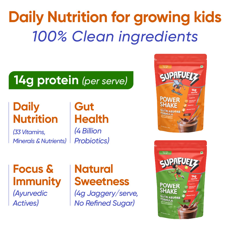 Combo of Power Shake for Active Teen Boys & Girls (13+ Years) | Chocolate | 800g