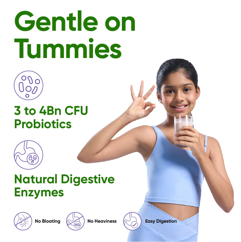 Combo of Power Shake for Active Teen Girls (8-12 Years) + (13+ Years) | Chocolate | 800g