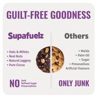 Hi-Protein No-Bake Cookie Mix | 3 Years and above | 200 gm | 10 Serves