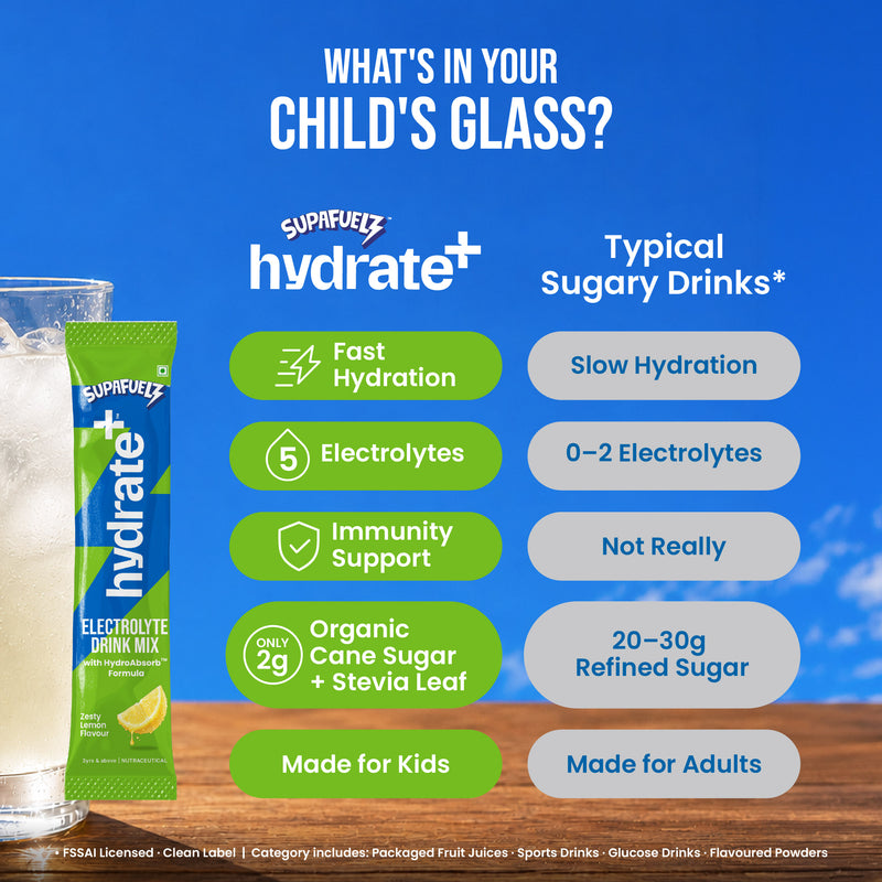 HYDRATE+ FOR ACTIVE KIDS | PACK OF 20 | LEMON