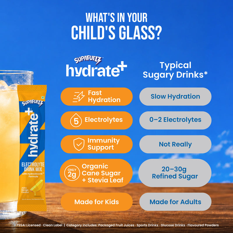 HYDRATE+ FOR ACTIVE KIDS | PACK OF 20 | MANGO