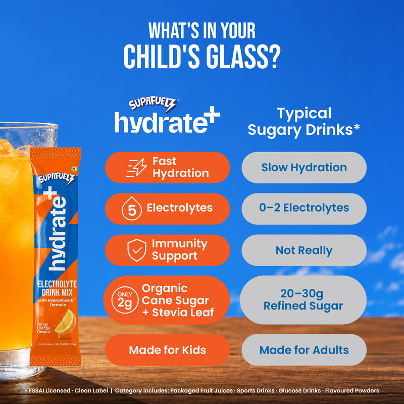 HYDRATE+ FOR ACTIVE KIDS | PACK OF 10 | ORANGE