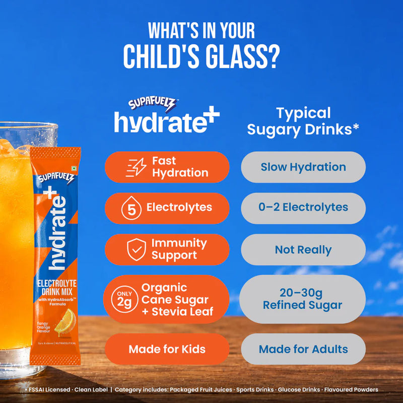 ELECTROLYTE MIX FOR ACTIVE KIDS | PACK OF 10 EACH | ORANGE & MANGO