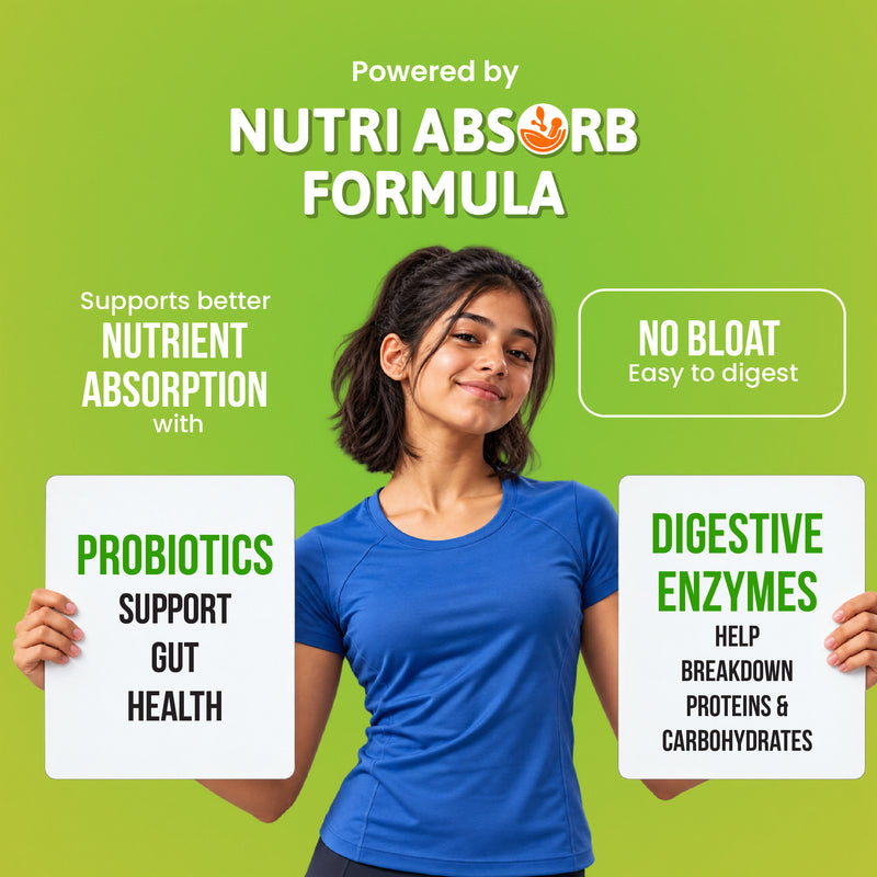 Power Shake For Active Teen Girls (13+ Yrs) | Chocolate