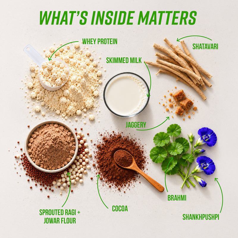 Power Shake For Active Teen Girls (13+ Yrs) | Chocolate