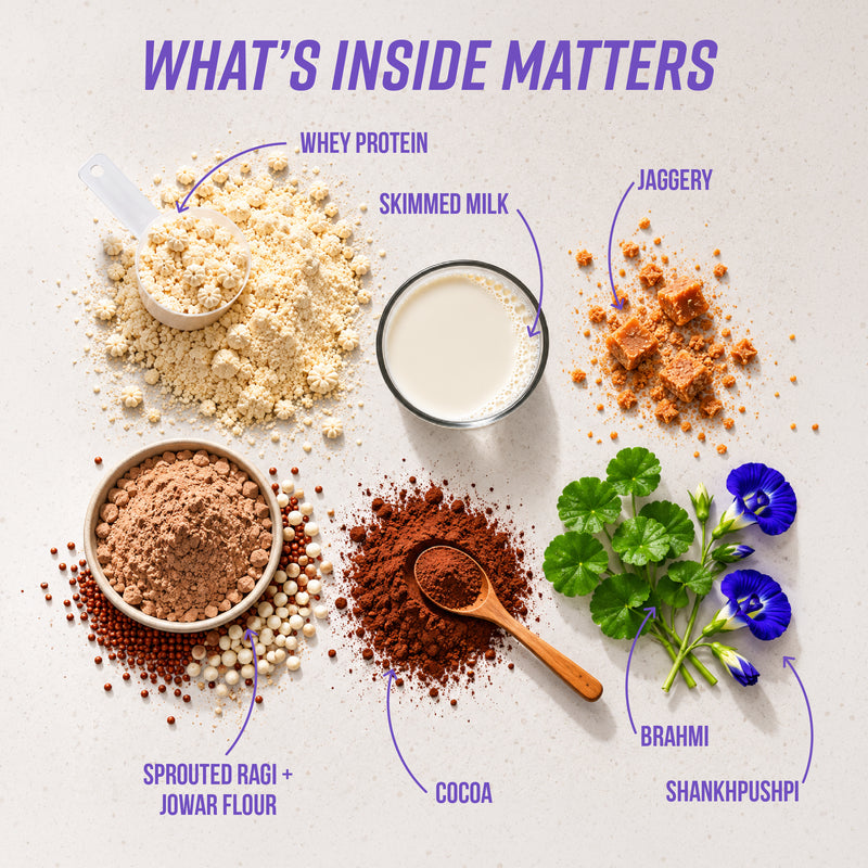 Power Shake for Active Kids (8-12 Yrs) | Chocolate
