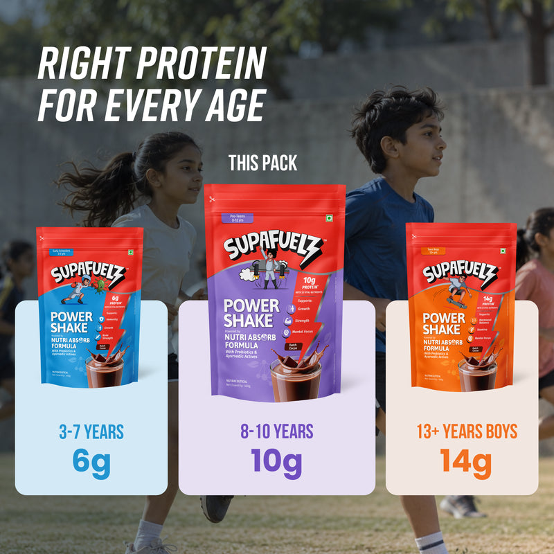 Power Shake for Active Kids (8-12 Yrs) | Chocolate