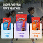 Power Shake for Active Kids (8-12 Yrs) | Chocolate