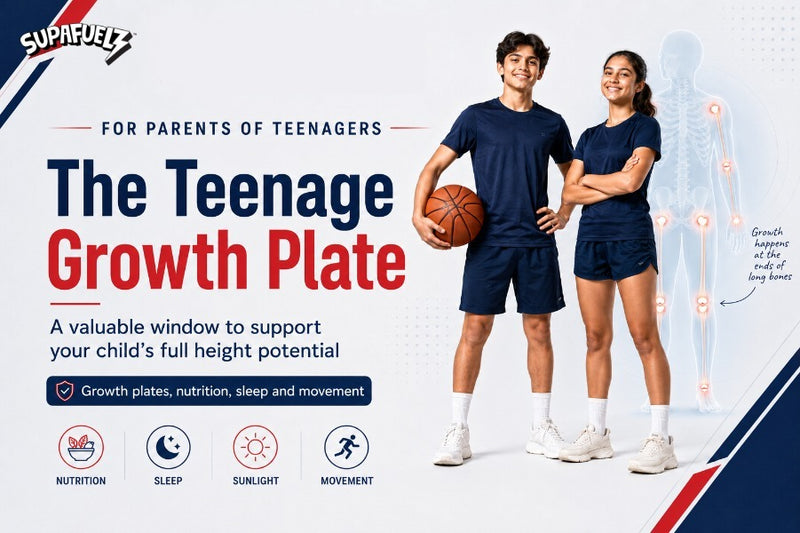 The Teenage Growth Plate: A Valuable Window to Support Your Child’s Full HeightPotential